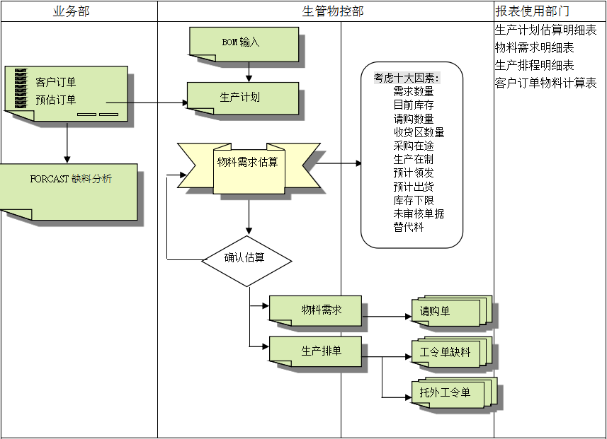 英超联赛买球官网（中国）有限公司
