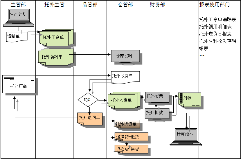英超联赛买球官网（中国）有限公司
