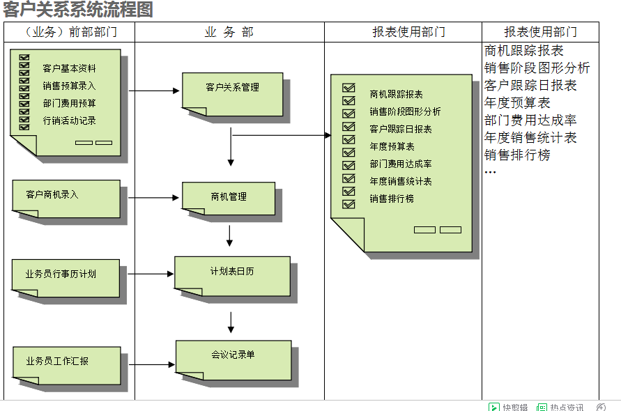 　英超联赛买球官网（中国）有限公司
的具体操作步骤是怎样的