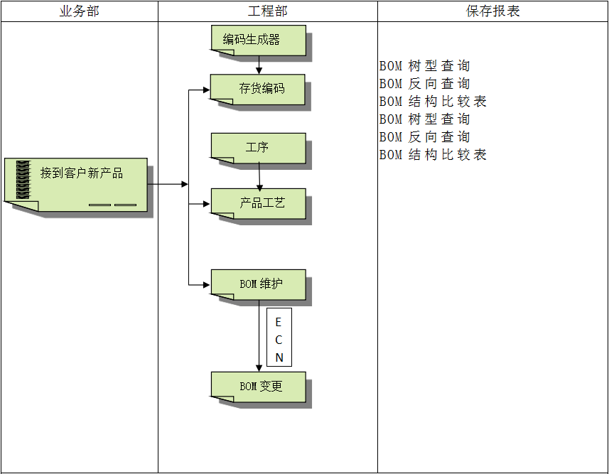 英超联赛买球官网（中国）有限公司
