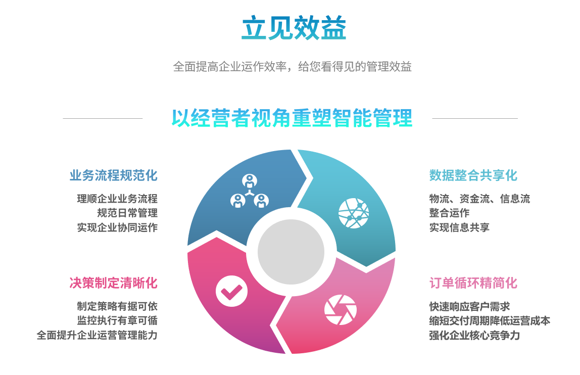 英超联赛买球官网（中国）有限公司
