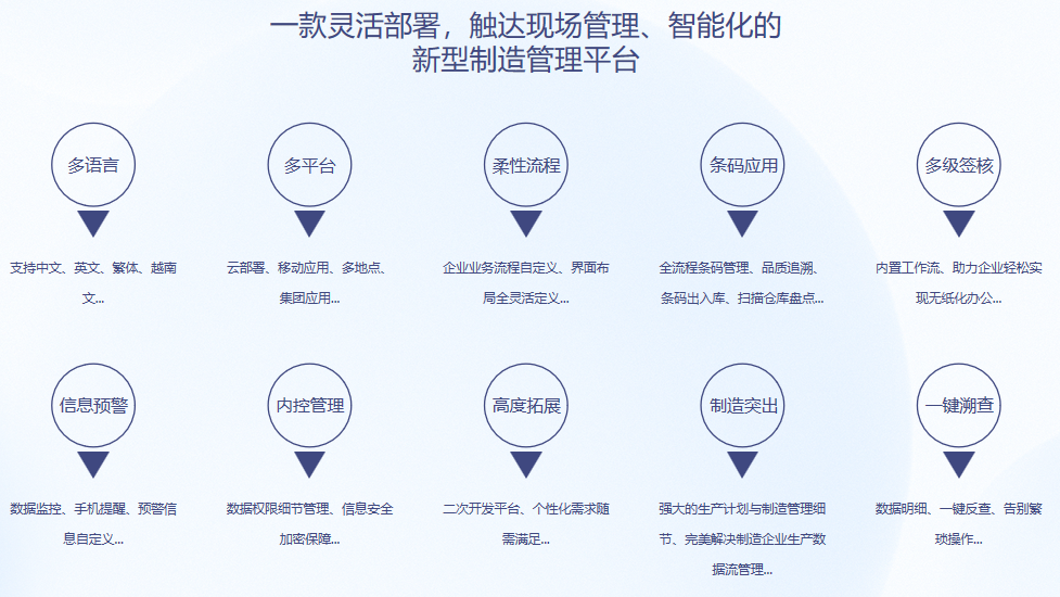 顺景S9 英超联赛买球官网（中国）有限公司
